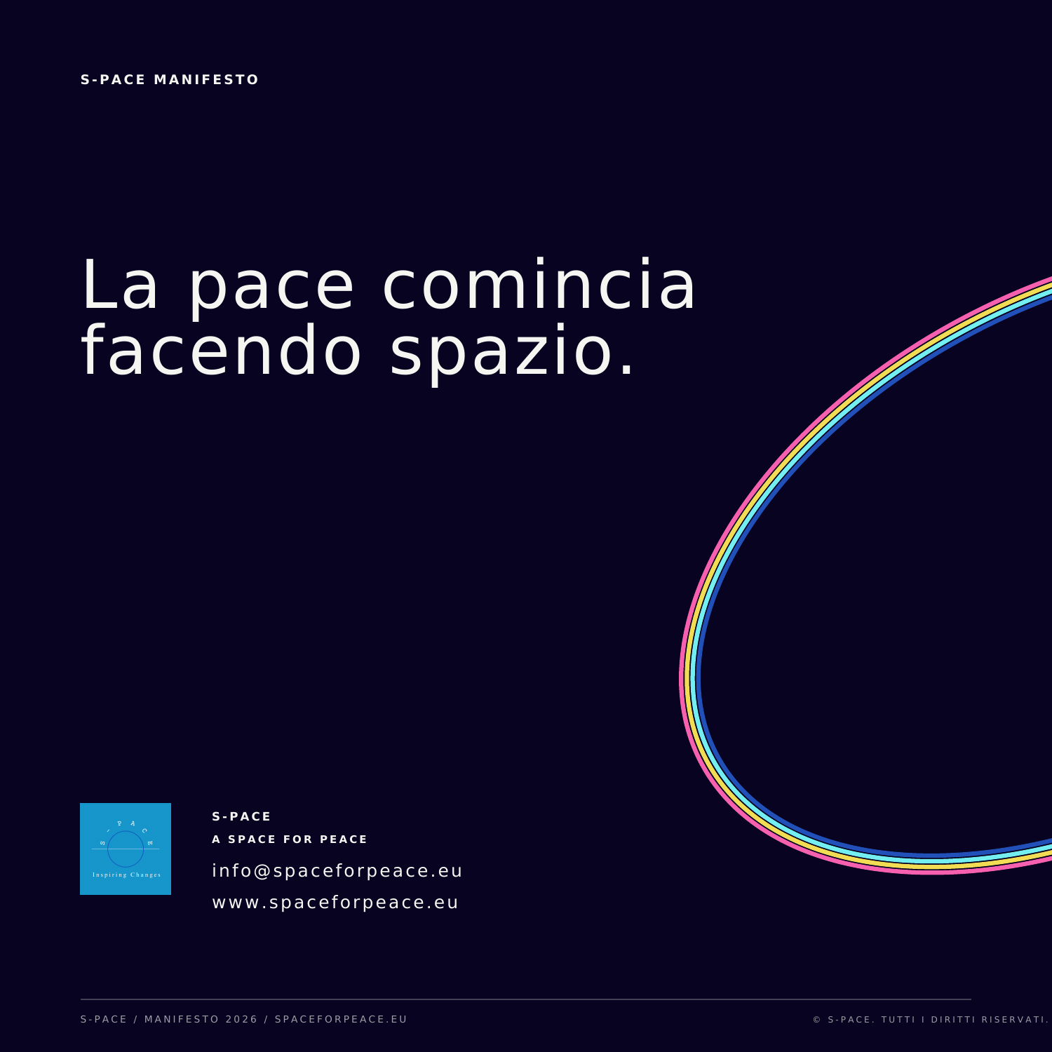 Contatti e copyright del Manifesto S-PACE